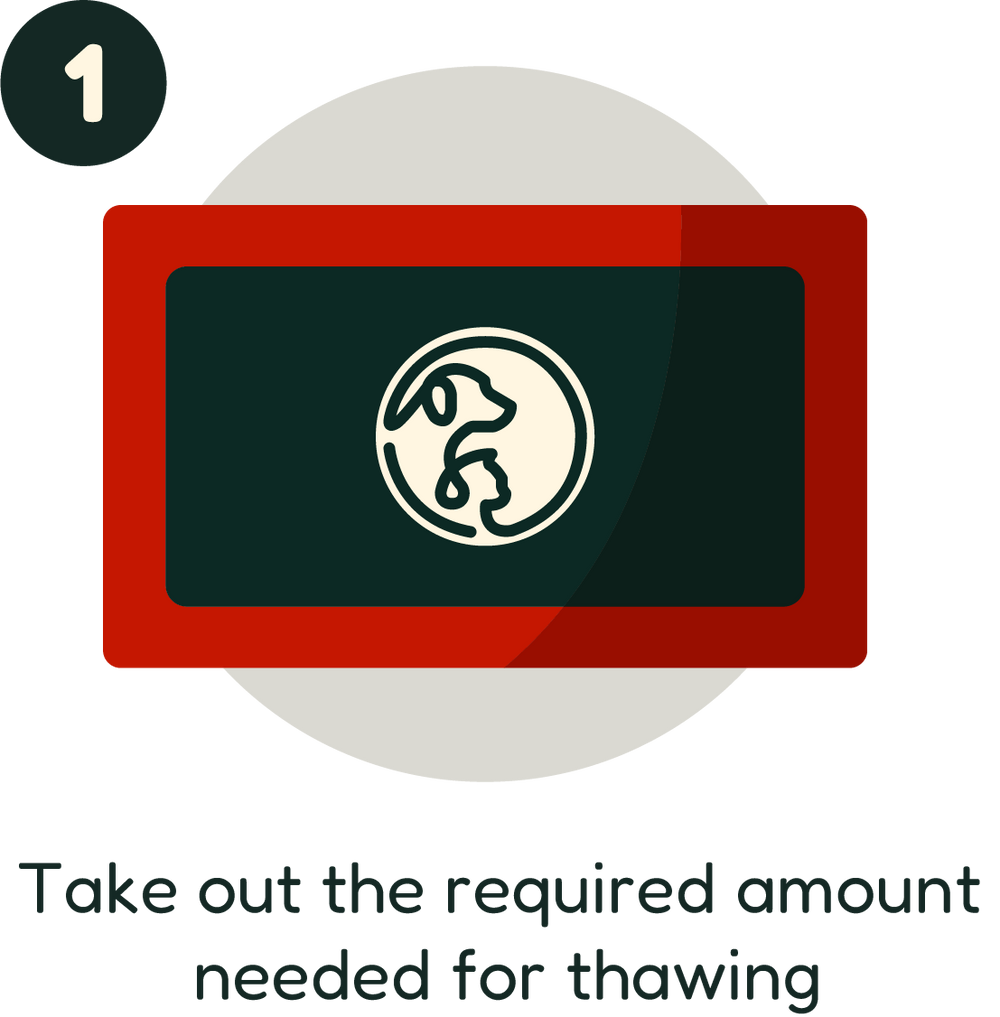 Pet Feeding Calculator: How Much to Feed Your Dog or Cat (RER + MER ...